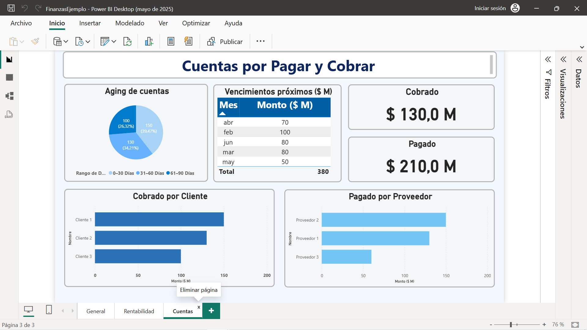 Finanzas - Cuentas
